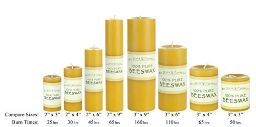 100% Pure Beeswax Pillar Candle for Home Decor and Scented Atmosphere - 3" x 4"
